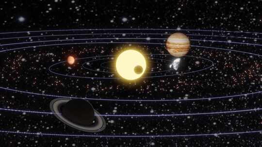 太阳系内各个星球运动轨迹