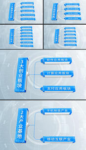 简洁科技文字信息组织结构分类AE模板高清AE视频素材下载