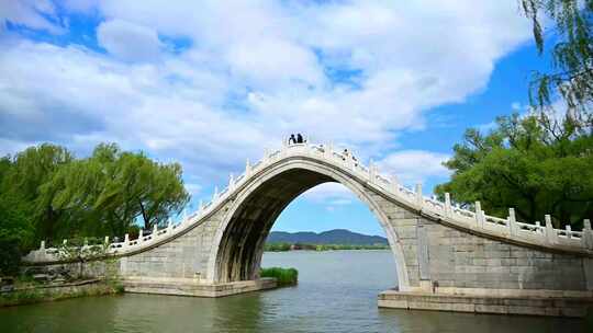 蓝天白云北京颐和园皇家园林天际线风景延时