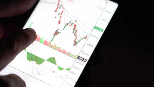 金融股市经济走势数据分析视频视频素材模板下载