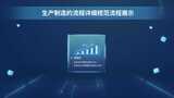 4K科技企业时间线数据年度总结报告高清AE视频素材下载