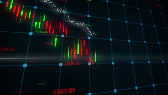 金融股票K线指数证券市场交易视频98
