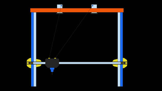 3D打印桥梁线卡通动画