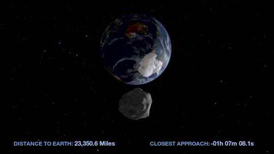 小行星在太空中移动并接近地球的动画