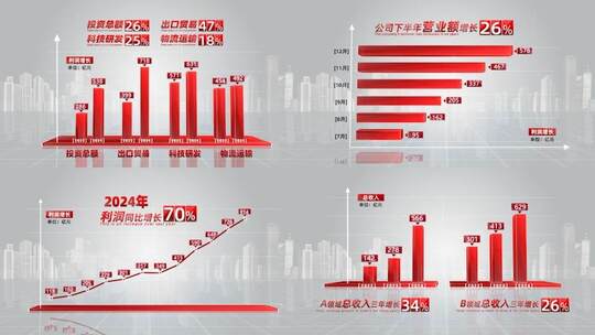 红色柱状图数据对比展示AE模板高清AE视频素材下载