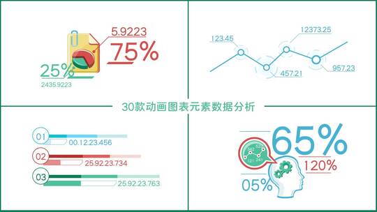 30款mg动画图表业务数据分析AE模板