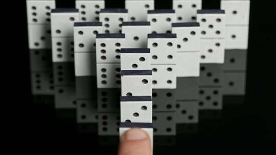 复杂的Domino设置在链式反应序列中崩