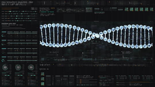 DNA序列分析全息图视频素材模板下载