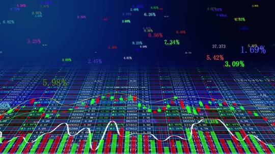 金融证券股票市场数据曲线走势图宣传片视频