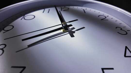 白色时钟表盘特写