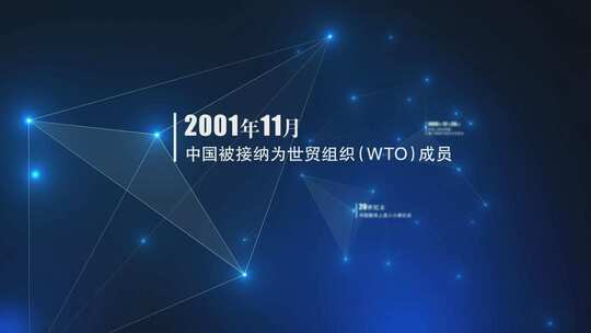 企业发展历程字幕展示AE视频素材教程下载