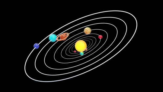 太空中惊人的行星轨道和动力学的3D动画|