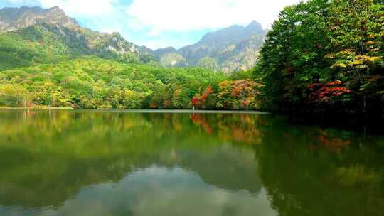 大好河山祖国风光湖泊湖面波光粼粼森林树木