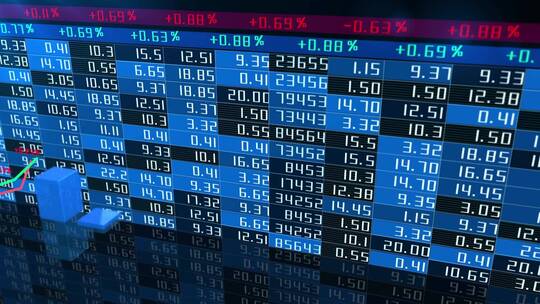 金融股票K线指数证券市场交易视频15