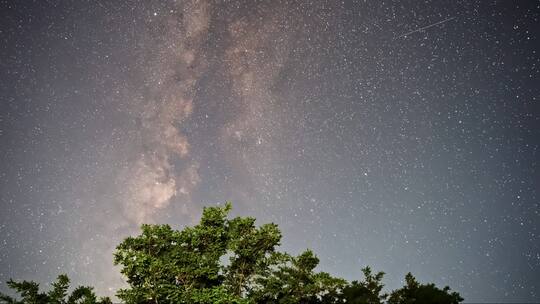 4K银河星空宇宙星轨流星夜转日延时