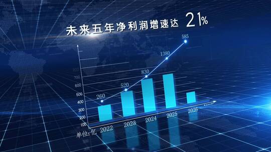 公司营收增长科技柱状图数据ae模板AE视频素材教程下载