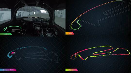 赛车实时数据演示AE视频素材教程下载