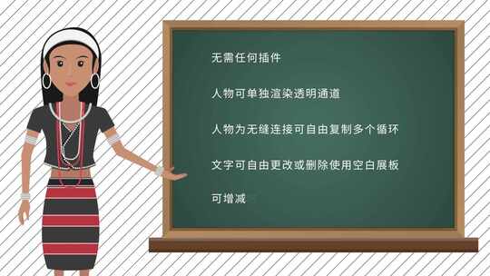 MG动画少数民族佤族女教师讲课讲解说员