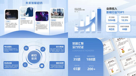 企业公司品牌形象宣传片高清AE视频素材下载