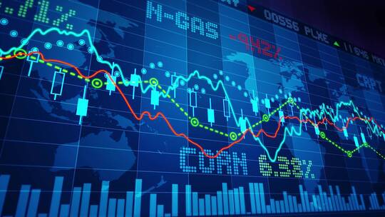 金融股票K线指数证券市场交易视频2