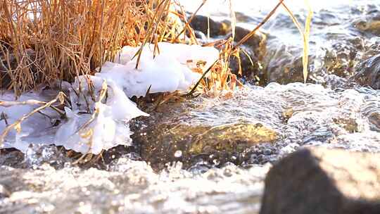 冰融 冬天 初春 水面 河流 冰雪融化 自然