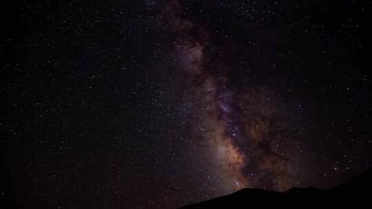 浩瀚的宇宙星空背景