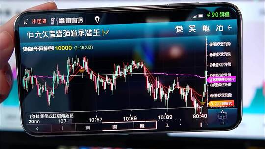 金融业务分析市场投资比特币股票行情金融证