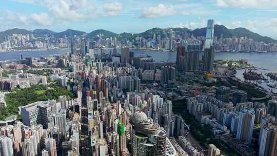 香港旺角航拍大景