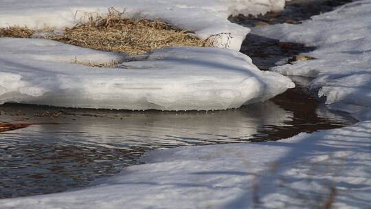 冰雪融化河流潺潺