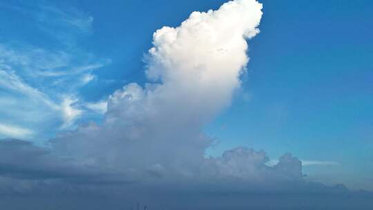 蓝天中蓬松白云景象