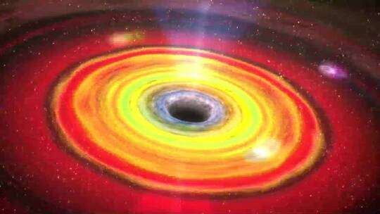 宇宙黑洞科技 粒子漩涡黑洞 黑洞引力波
