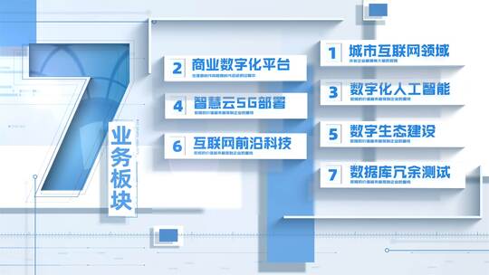 板块分类组织架构