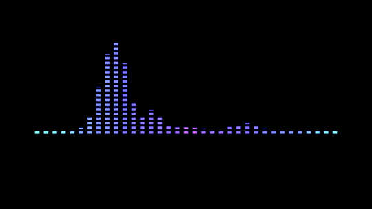 透明通道 音乐图形均衡器韵律节奏跳动