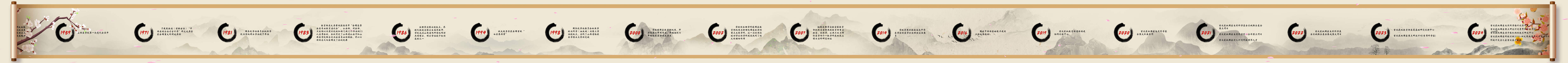 超宽屏水墨历史时间线