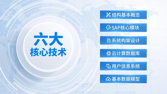 简洁明亮企业架构分类