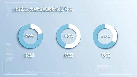 简洁数据图标柱状图饼状图汇报展示