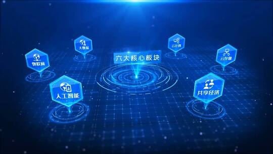 科技组织结构立体旋转分类数据展示AE模板