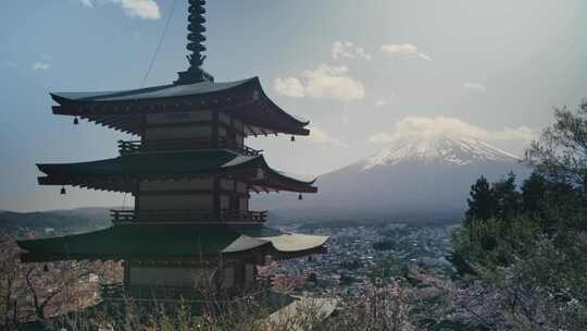 富士山，火山，日本，城市