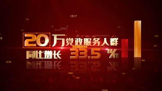 震撼E3D三维党政数据图表汇报AE模板