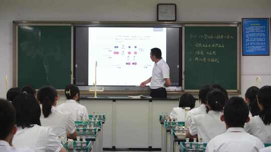 中学化学实验课视频素材模板下载