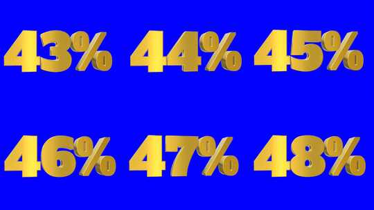 一组黄金百分比数字3d动画移动无缝循环孤