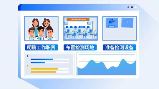 MG动画 职业考核 报名考试 医生科普