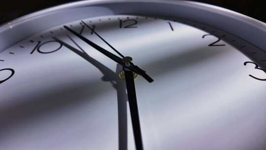 白色时钟表盘特写