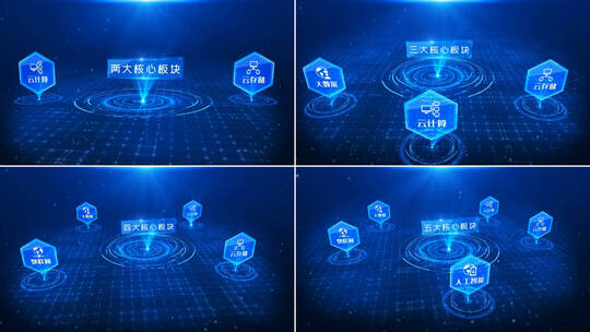 科技组织结构立体旋转分类数据展示AE模板高清AE视频素材下载