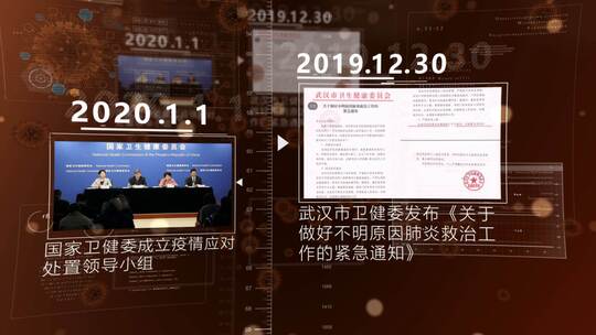 武汉疫情核心时间线ae模板