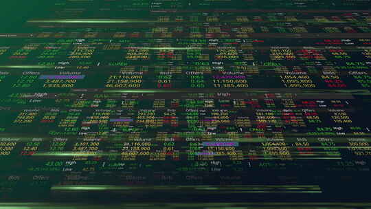 金融股票指数证券市场交易视频视频素材模板下载