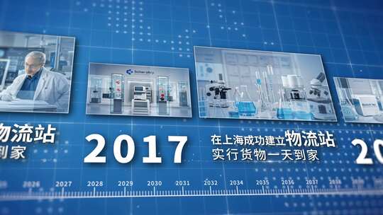 科技企业发展历程图文展示