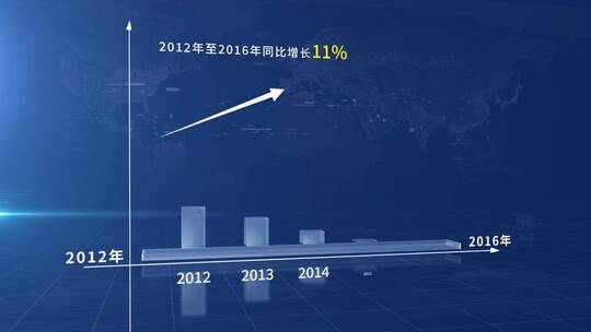 高端科技柱状图AE模版AE视频素材教程下载