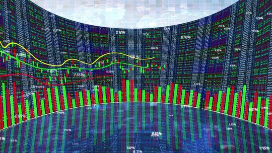 金融市场股票价格走势大屏幕