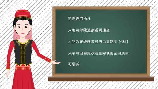 MG动画少数民族维吾尔族女教师讲课讲解